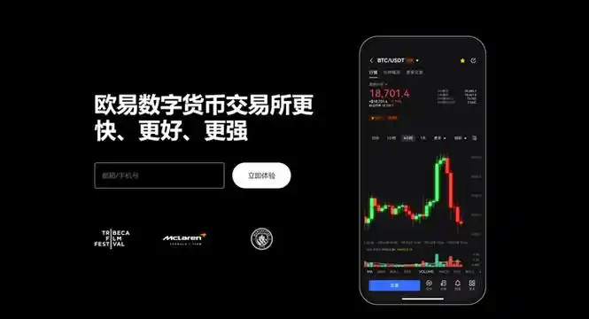 全球加密交易平台平台展示图